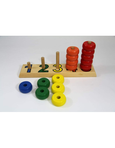 Disques sur 5 tiges verticales chiffrées