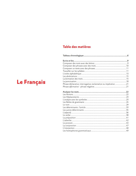 Montessori Pas à Pas : Le français, Les maths 6-12 ans