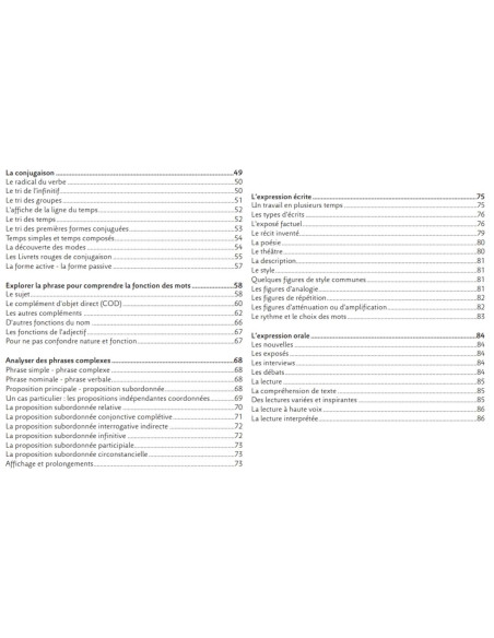 Montessori Pas à Pas : Le français, Les maths 6-12 ans