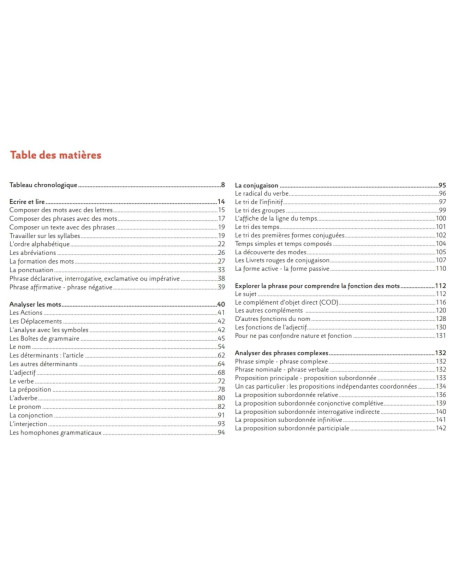 Montessori Pas à Pas : Le français 6-12 ans