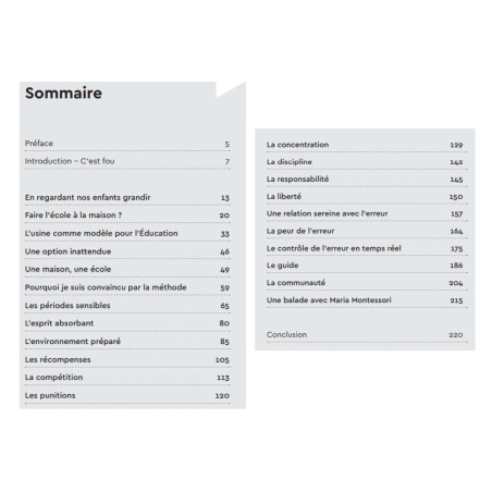 Montessori, c'est fou !