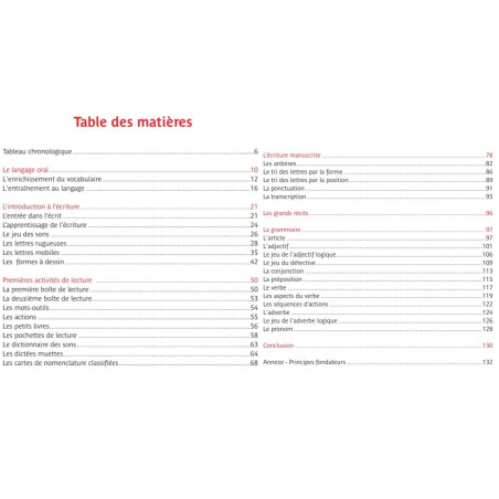 Montessori Pas à Pas - Écriture, lecture et langage 2-6 ans