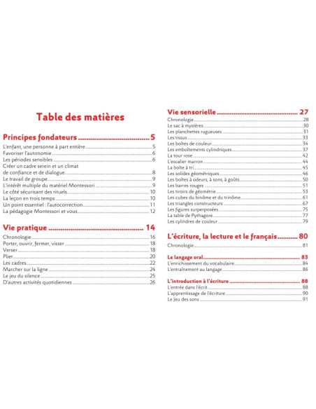 Montessori Pas à Pas - Principes, Vie pratique, Vie Sensorielle, Langage, Calcul et maths 2-6 ans