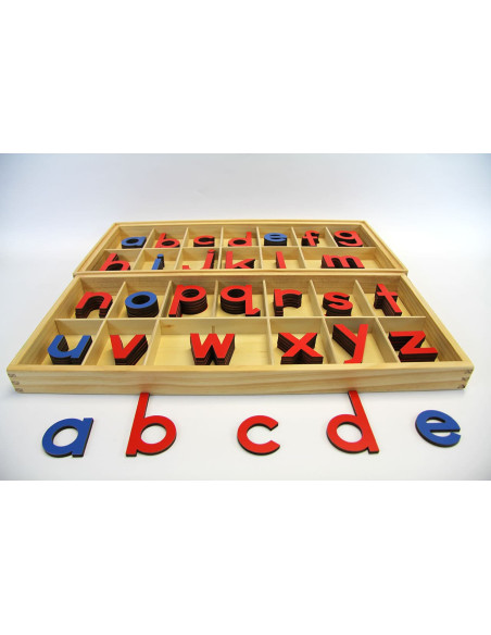 Grand alphabet mobile script