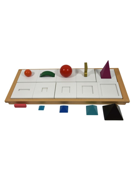 Plateau des symboles de grammaire