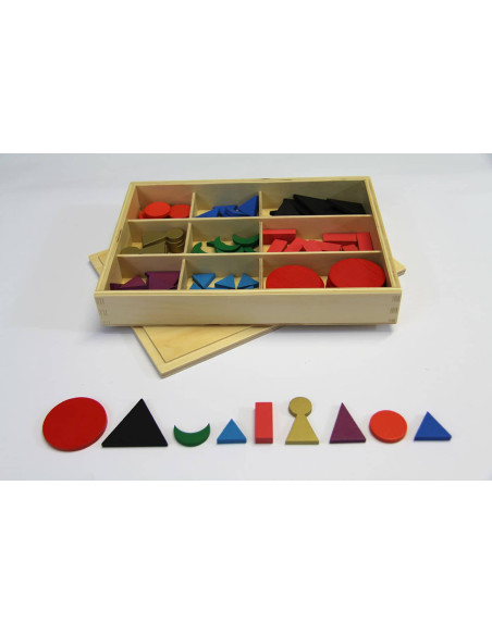 Boîte des symboles de grammaire