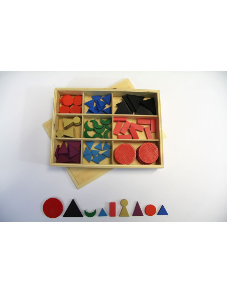 Boîte des symboles de grammaire