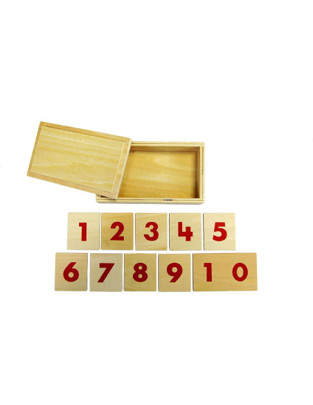 Cartes des nombres pour barres numériques