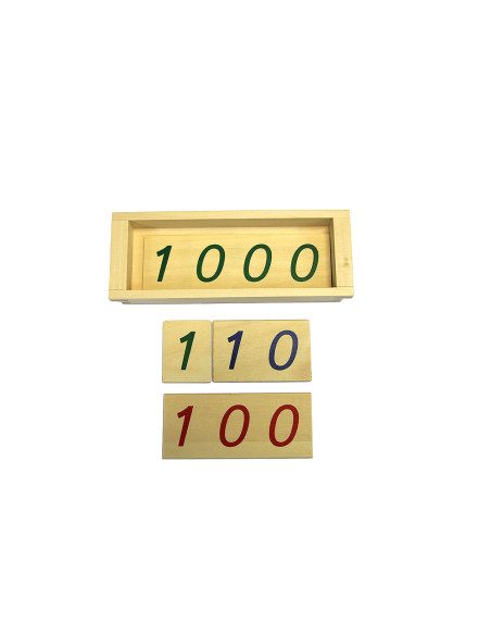 Symboles pour le premier plateau décimal