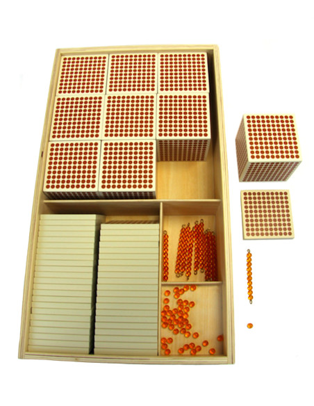 Plateau des quantités du système décimal