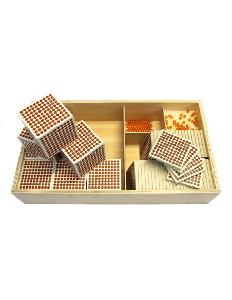 Plateau des quantités du système décimal