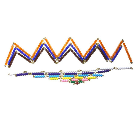 Chaines courtes - Montessori - So Montessori Chaines courtes - Montessori - So Montessori