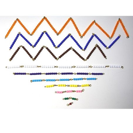 Chaines courtes - Montessori - So Montessori Chaines courtes - Montessori - So Montessori