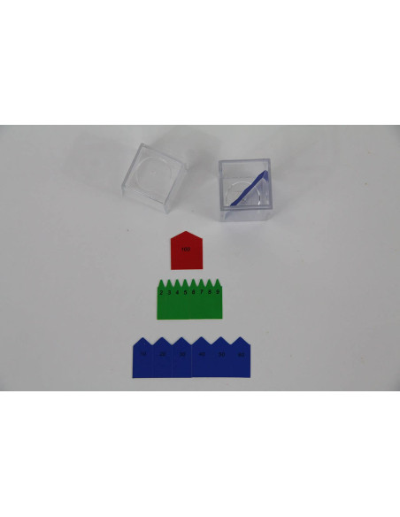 Flèches pour chaînes de 100 et 1000