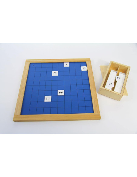 Table de 100 avec carte de contrôle Table de 100 avec carte de contrôle
