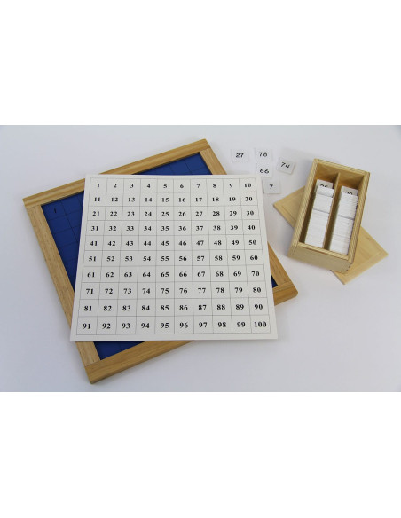 Table de 100 avec carte de contrôle Table de 100 avec carte de contrôle