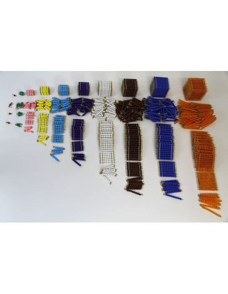 Matériel des perles