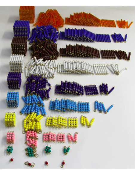 Matériel des perles