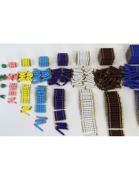 Matériel des perles