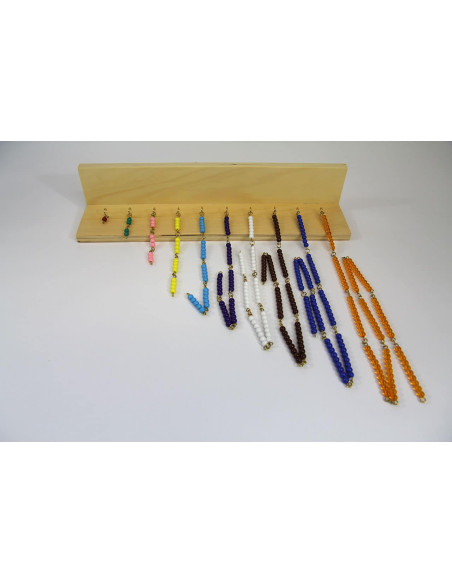 Support mural de perles avec les perles