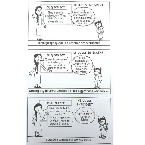 Comment parler quand les enfants n'écoutent pas| Faber| So Montessori