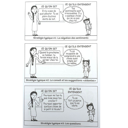 Comment parler quand les enfants n'écoutent pas| Faber| So Montessori