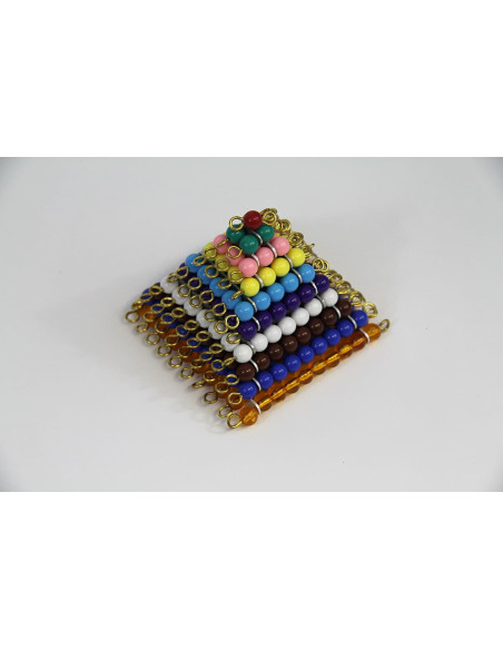 Pyramide des carrés de 1 à 10