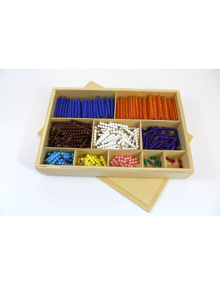 Boîte de perles Boîte de perles