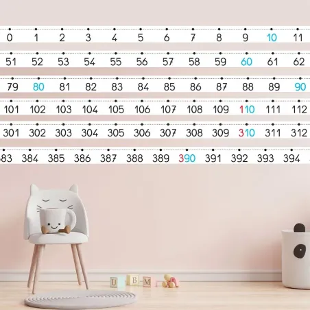 Frise numérique de 0 à 400 - Montessori - Made in France