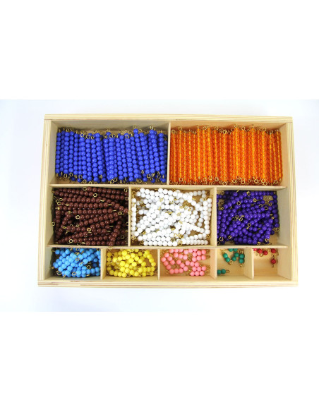 Boîte de perles Boîte de perles