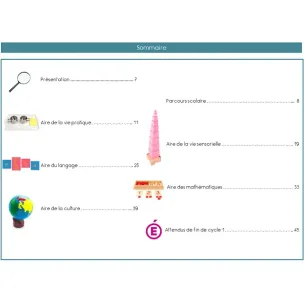 Livret de suivi Montessori 3-6 ans | So Montessori 2