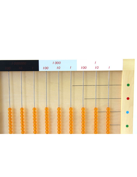 Boulier des perles dorées