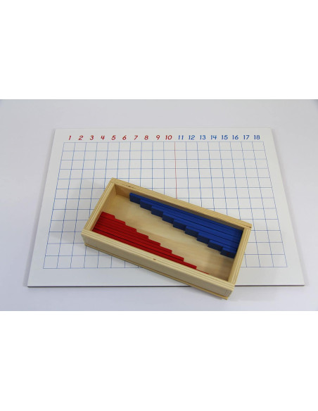 Tableau de l'addition et réglettes