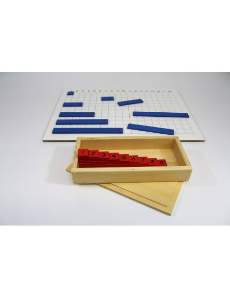 Tableau de l'addition et réglettes