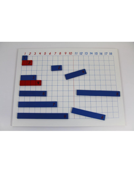 Tableau de l'addition et réglettes