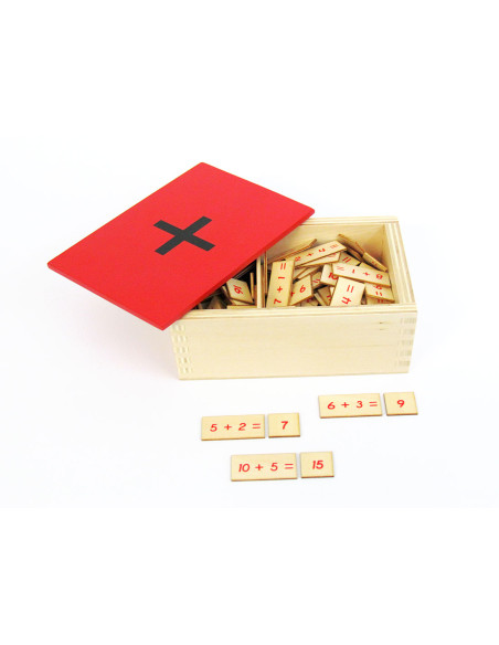 Boîte des additions