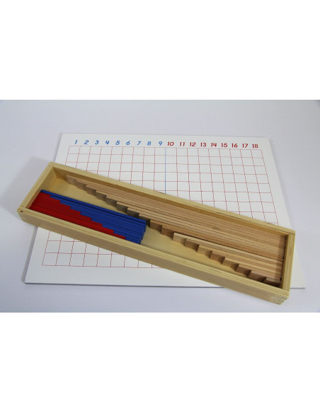 Tableau de la soustraction et réglettes