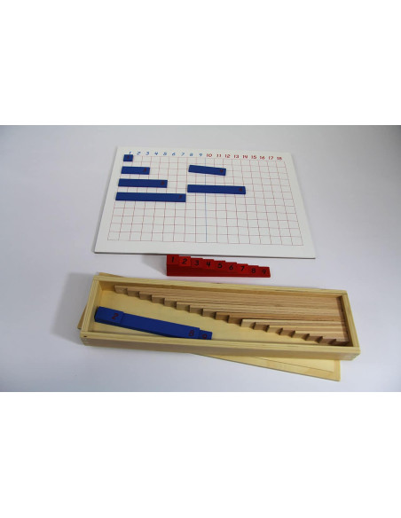 Tableau de la soustraction et réglettes