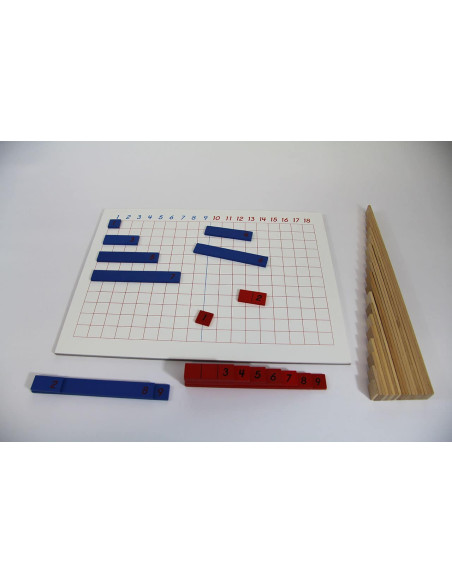 Tableau de la soustraction et réglettes