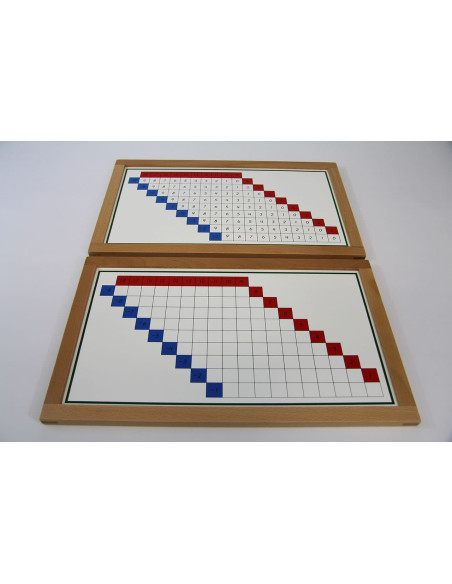 Tables de mémorisation de la soustraction