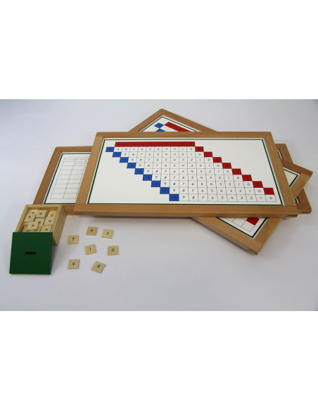 Tables de mémorisation de la soustraction
