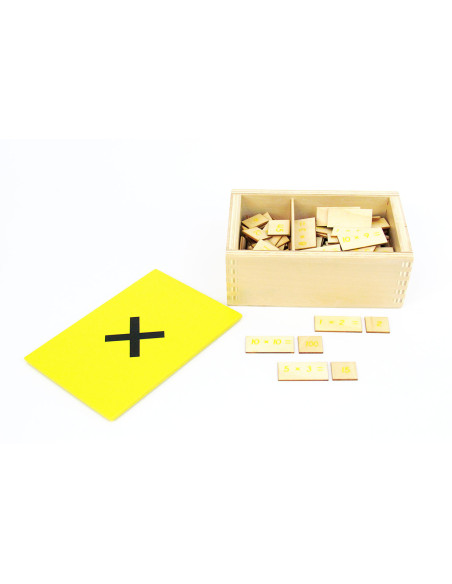 Boîte des multiplications