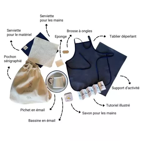 Kit d'activité pour se laver les mains. Vie Pratique Montessori
