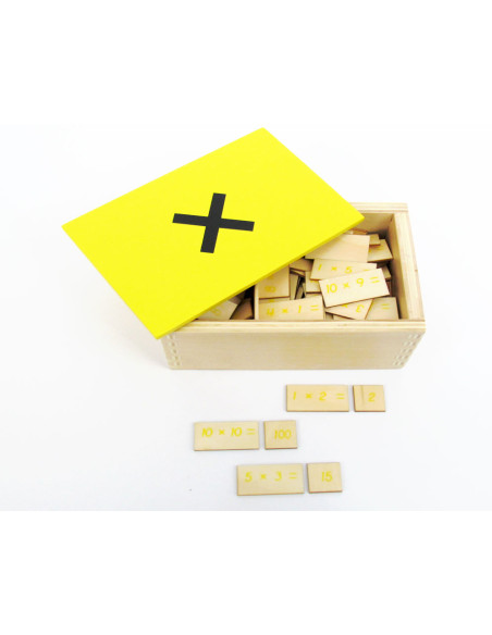 Boîte des multiplications