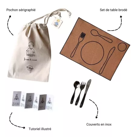 Kit d'activité pour mettre le couvert. Activité de Vie Pratique Montessori.