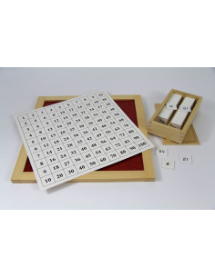 Table de Pythagore avec carte de contrôle