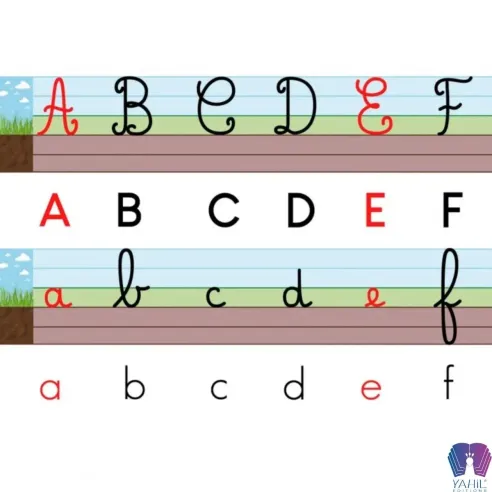 Frise alphabétique murale Yahil Editions