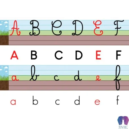 Frise alphabétique murale Yahil Editions