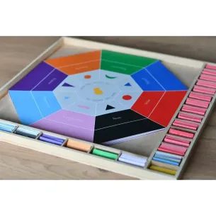 Pack complet 10 octogones - Conjugaison - Les Petites Montessoriennes