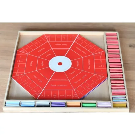 Pack complet 10 octogones - Conjugaison - Les Petites Montessoriennes